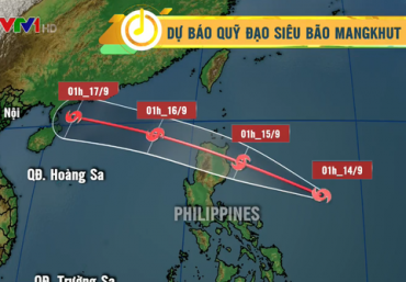 Tận thấy sức mạnh khủng khiếp của siêu bão Mangkhut khi quét qua đảo Guam